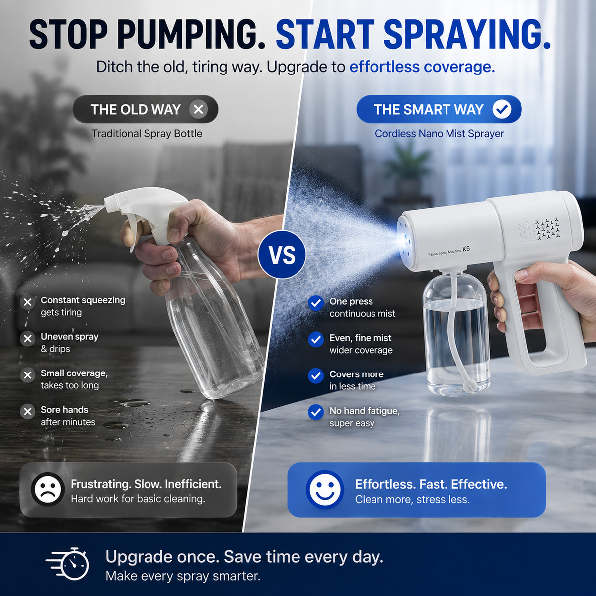 💨 Cordless Nano Mist Sprayer with UV Light – Portable Fine-Mist Spray Gun ✨