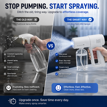 💨 Cordless Nano Mist Sprayer with UV Light – Portable Fine-Mist Spray Gun ✨