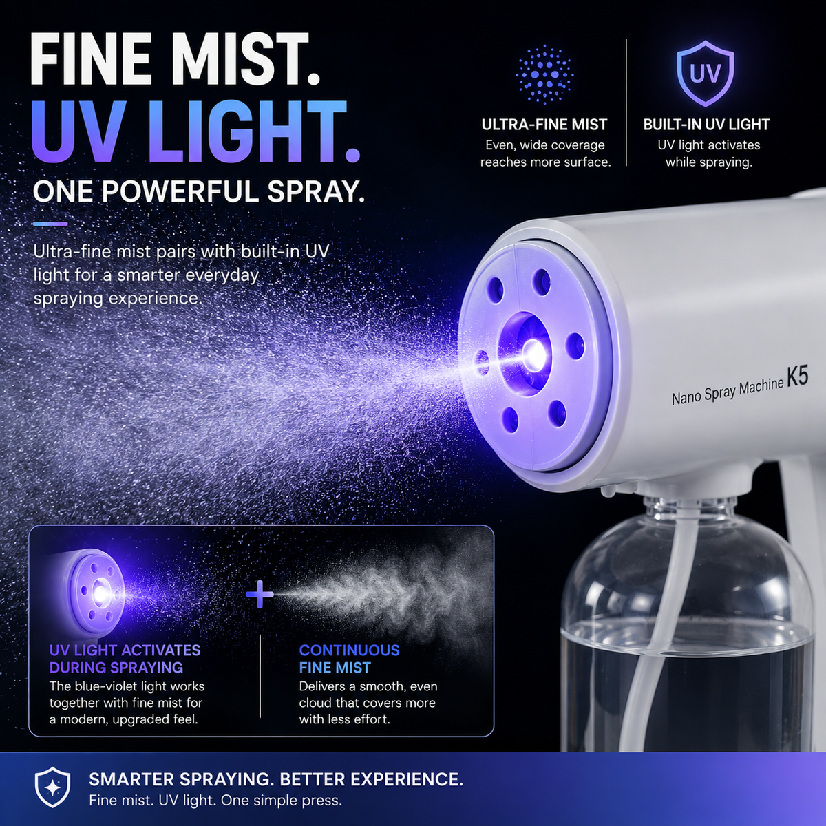 💨 Cordless Nano Mist Sprayer with UV Light – Portable Fine-Mist Spray Gun ✨