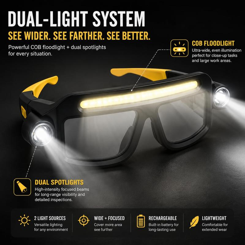 👓 Hands-Free LED Work Glasses – Wide Beam, Side Lights & Over-Glasses Fit