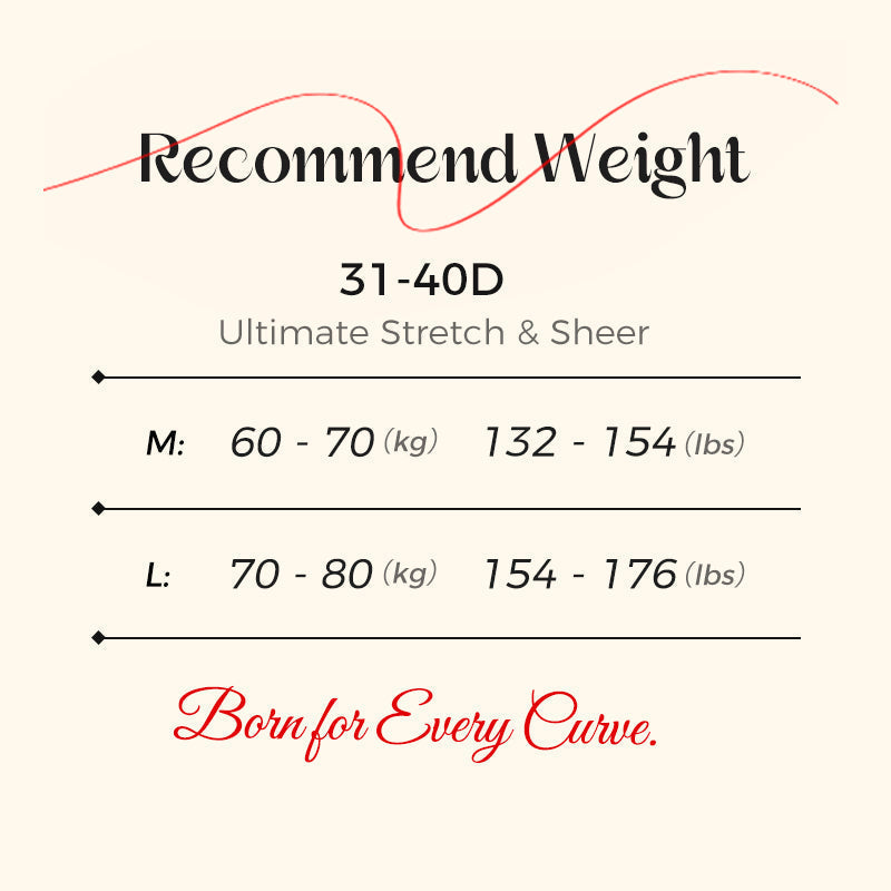 🏆 Last Day Buy 1 Get 1 Free ! Women's Breathable Shorts Underwear