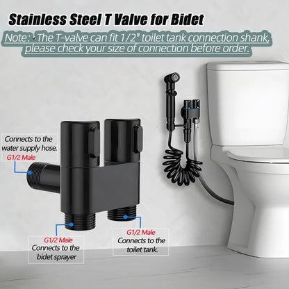 1-In-2-Handheld Out Dual Control Valve Bidet Sprayer for Toilet