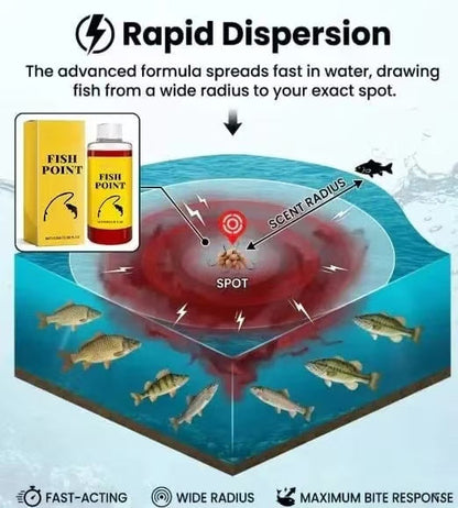 Concentrated Fish Attractant Liquid – 🐟Fast-Acting Red Worm Formula