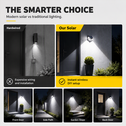 ✅【Buy one, get one free】 Auto light up when motion detected, powered fully by sunlight!