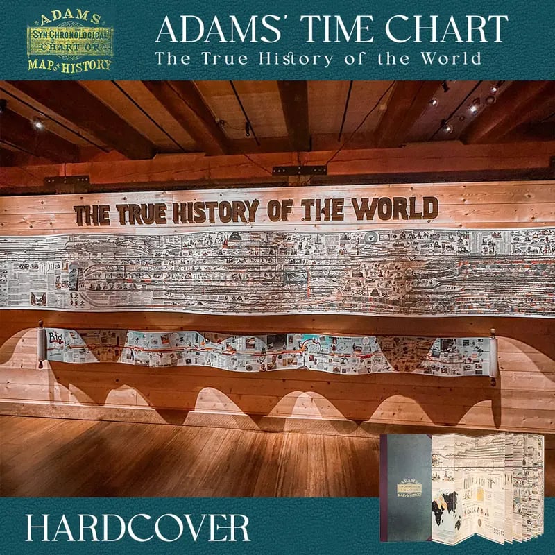 🌟📜 Adams Time Chart 2.0 – 6,000 Years of Biblical & World History | Hardcover Chronological Chart