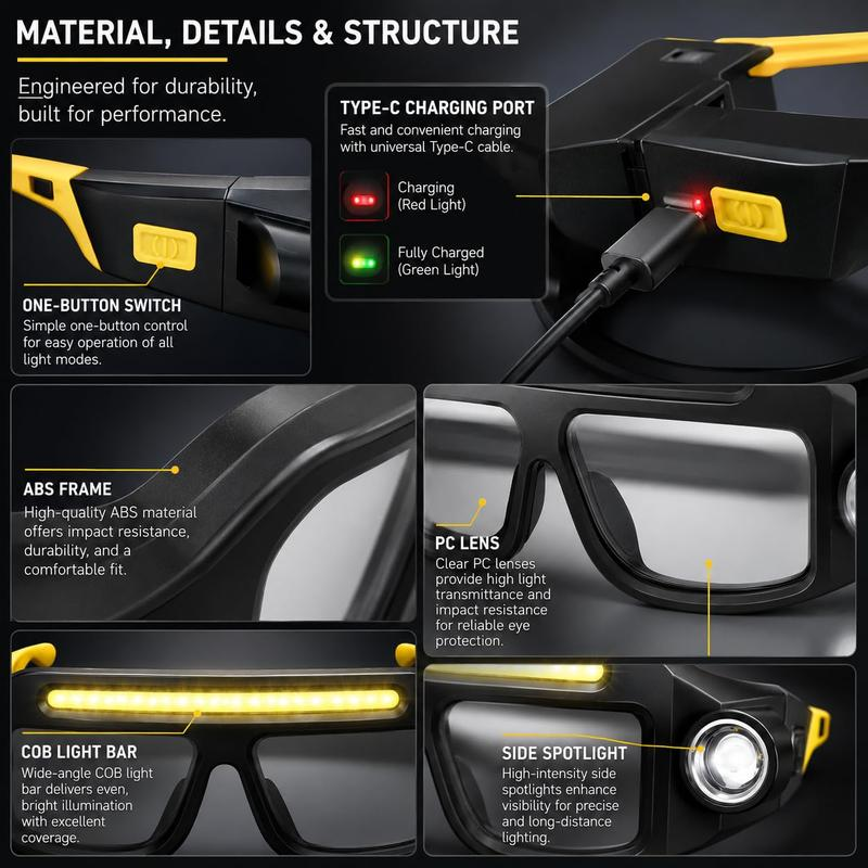 👓 Hands-Free LED Work Glasses – Wide Beam, Side Lights & Over-Glasses Fit