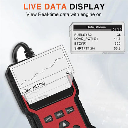 💥2026 Newest Enhanced Universal Scanner V410 Car Engine Fault Code Reader Diagnostic Tool