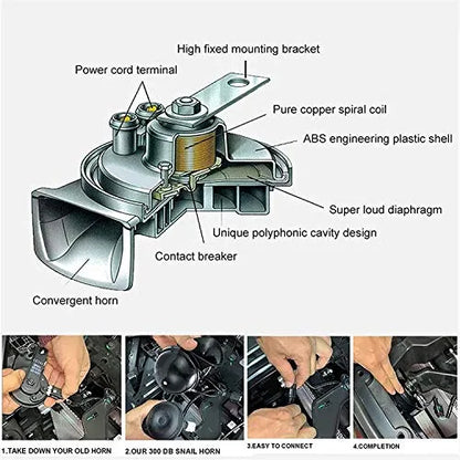 🔥110DB TRAIN HORN FOR TRUCKS