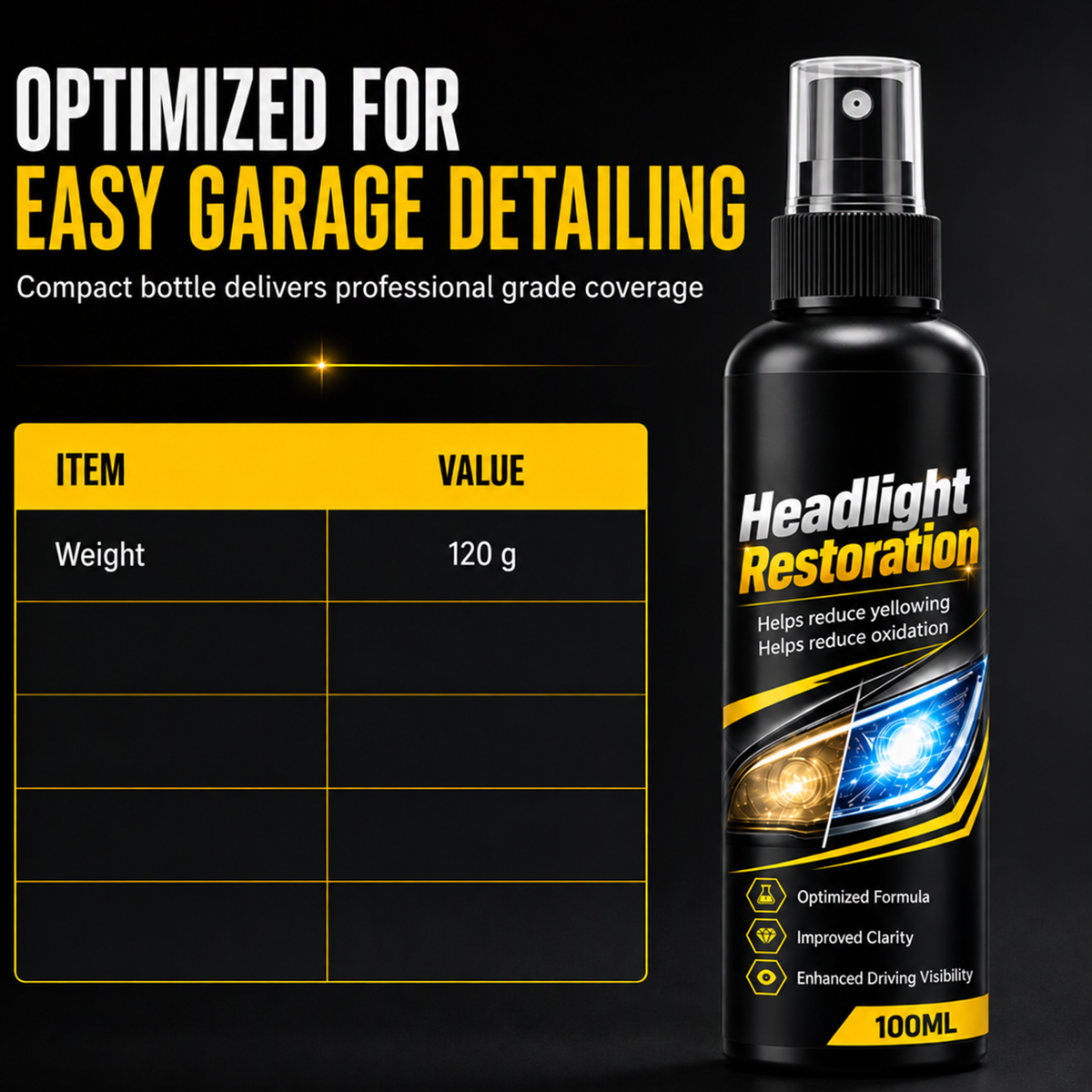 Fast-Acting Car Headlight Restoration Spray