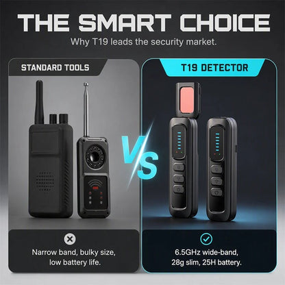 🔍 T19 6-in-1 Hidden Camera Detector – RF, GPS & Bug Finder for Privacy Protection