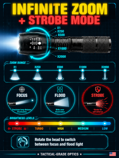 [Night Vision Flashlight] Ultra-Bright White Laser Zoomable Flashlight