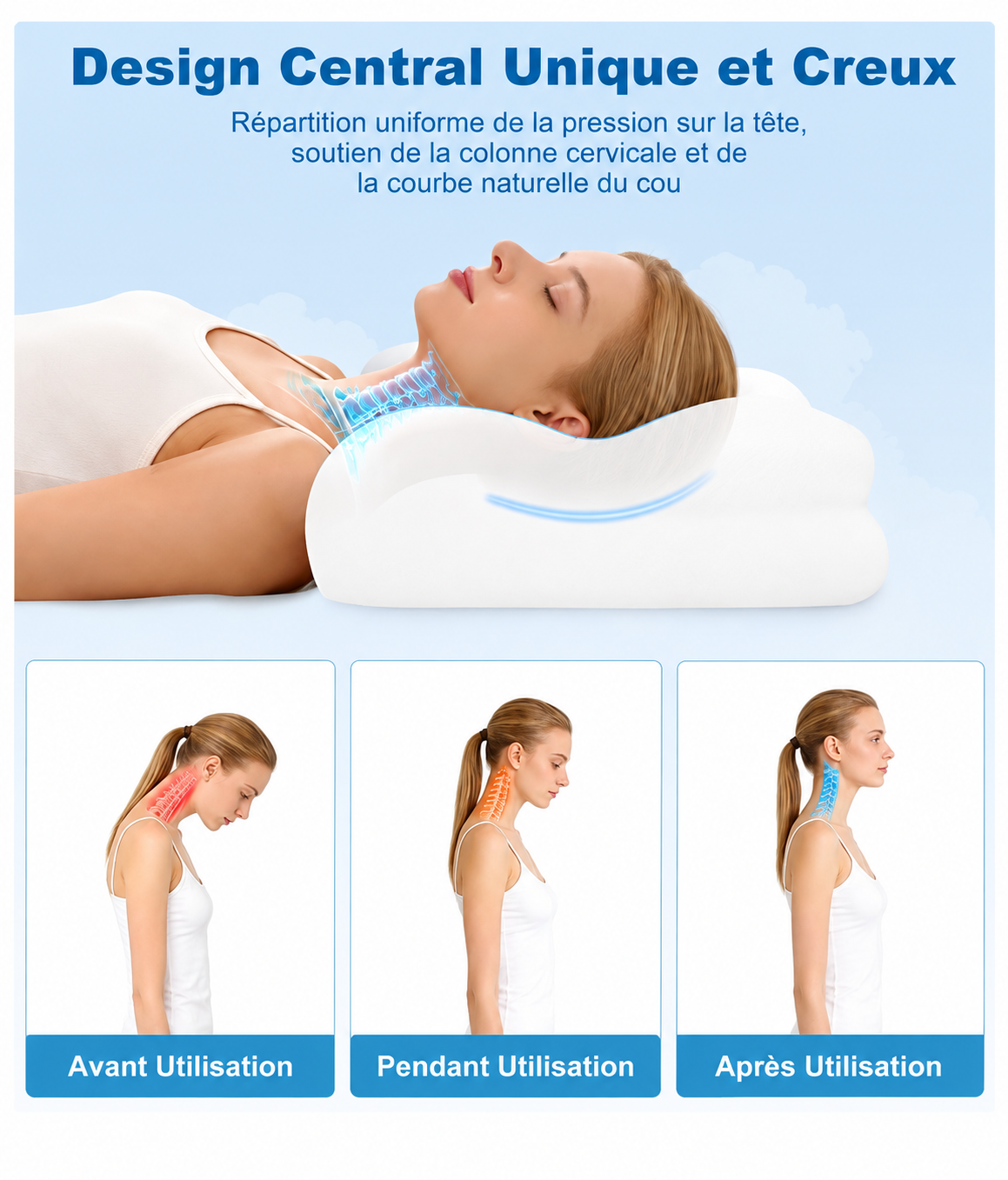😴 Ergonomic Memory Foam Pillow – Neck & Shoulder Support for Better Sleep 🌙