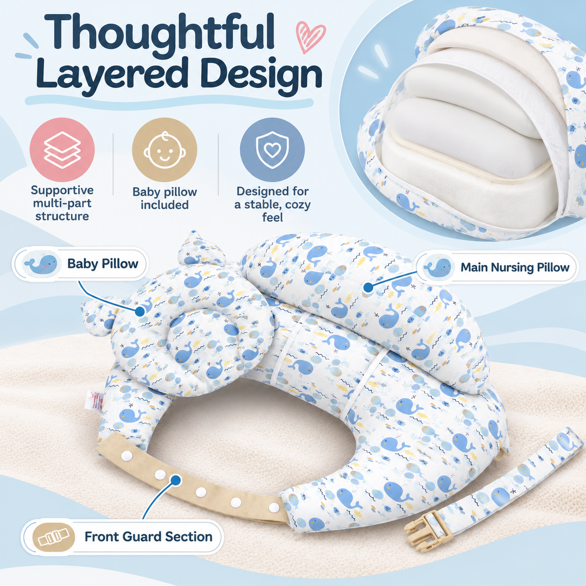 🤱 Ergonomic Nursing Pillow – Adjustable Breastfeeding Support Pillow for Mom & Baby 💕