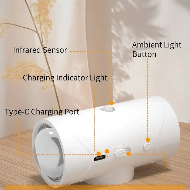 💡🌈Smart LED Motion Sensor Night Light – RGB Gradient Dimmable Wall Lamp