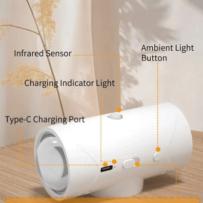 💡🌈Smart LED Motion Sensor Night Light – RGB Gradient Dimmable Wall Lamp