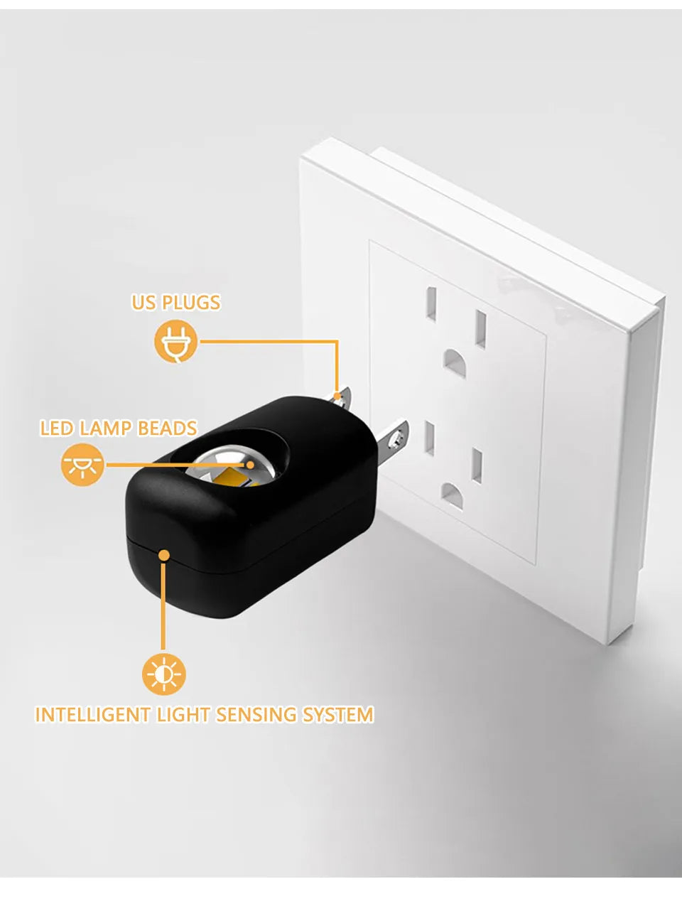 🔥LED Wall Socket Night Light