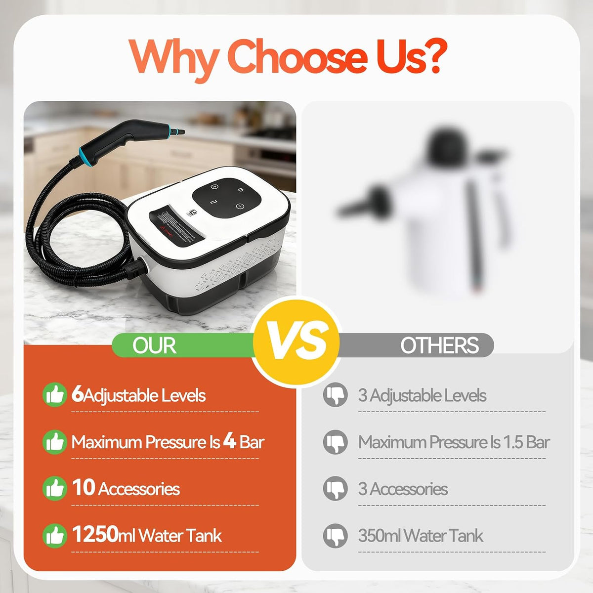 🔥 2500W High-Pressure Steam Cleaner – 6 Adjustable Levels & Multi-Surface Deep Cleaning
