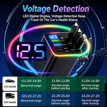 📱7-in-1 Retractable Car Charger 120W – Built-In Cables, Starry Sky Light & Voltage Display