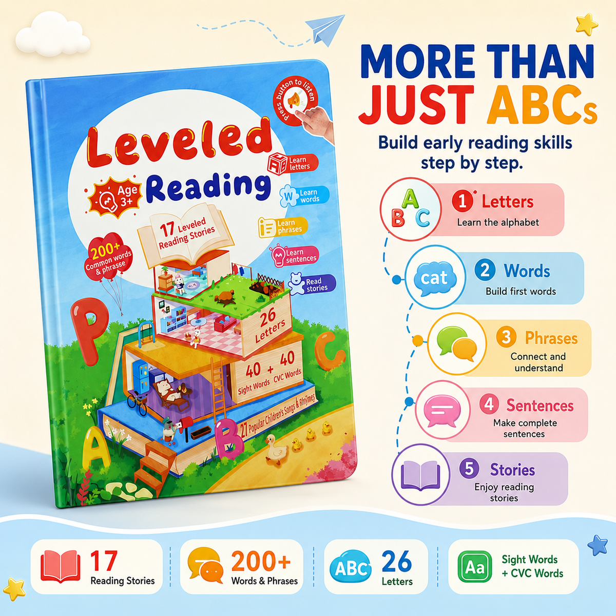 Leveled Reading Learning Book for Kids Ages 3+ – Interactive English Reading & Phonics Book