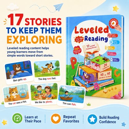 Leveled Reading Learning Book for Kids Ages 3+ – Interactive English Reading & Phonics Book