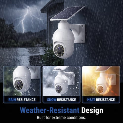 🎥Solar-Powered Simulated Surveillance Camera Street Light