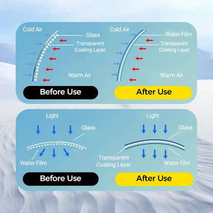 🎁❄️Anti-fog Coating Agent For Clear Car Glass