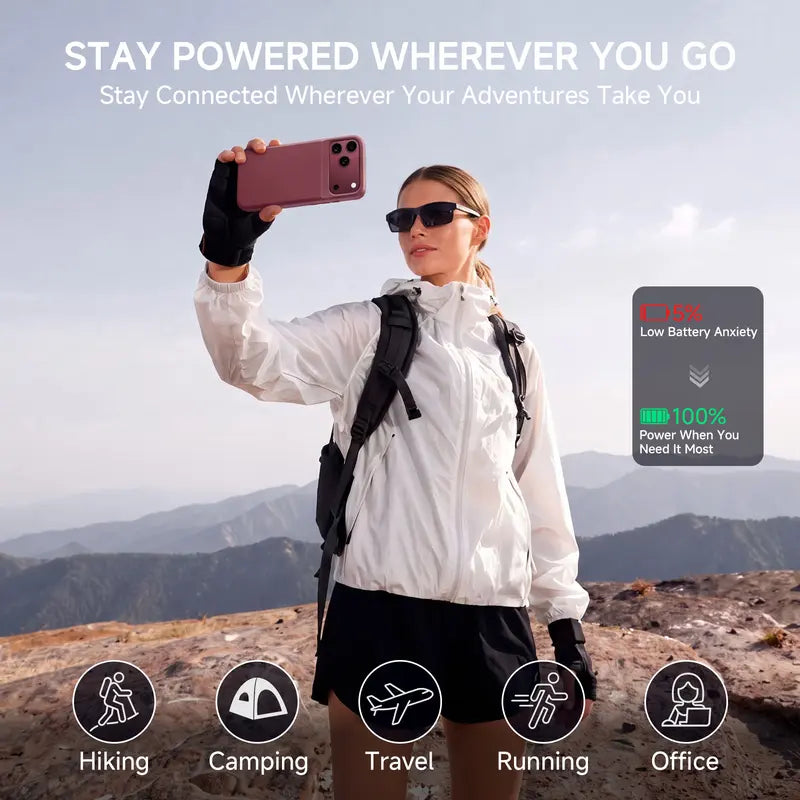 🔋Power Case for iPhone  – Slim Protective Battery Case & Dual Charging Power Bank Kit, Type-C Fast Charge, Lightweight Lightweight & Perfect Couple Gift