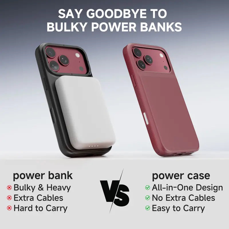🔋Power Case for iPhone  – Slim Protective Battery Case & Dual Charging Power Bank Kit, Type-C Fast Charge, Lightweight Lightweight & Perfect Couple Gift