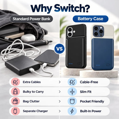 ⚡ Slim Fit iPhone Battery Case | 10-Layer Safety Protection Portable Charging Cover