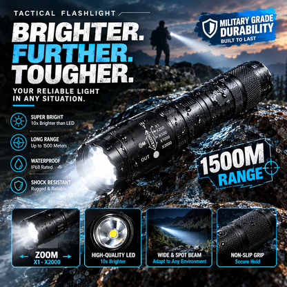 🔦 Rechargeable Zoom Flashlight for Camping & Home ✨