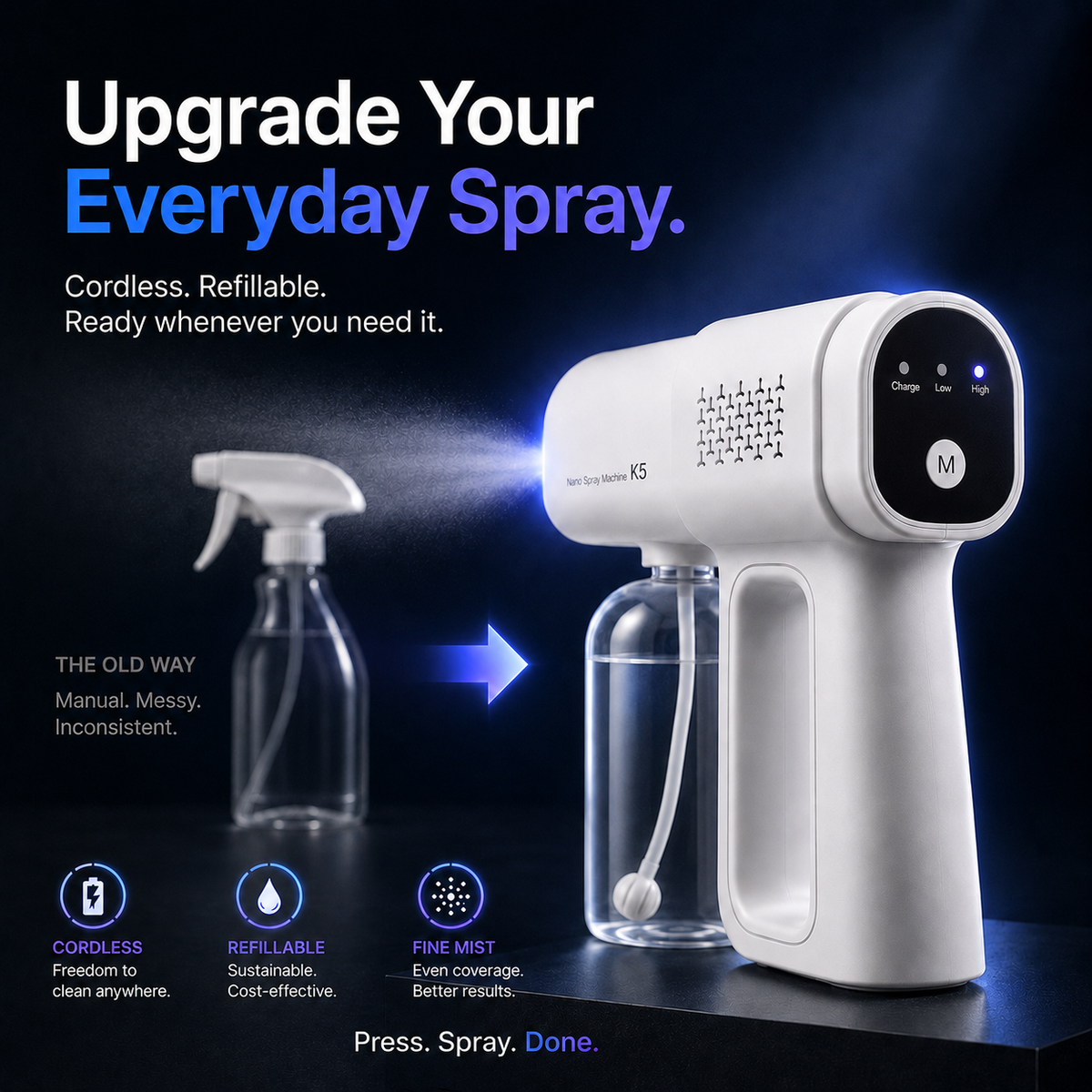 💨 Cordless Nano Mist Sprayer with UV Light – Portable Fine-Mist Spray Gun ✨