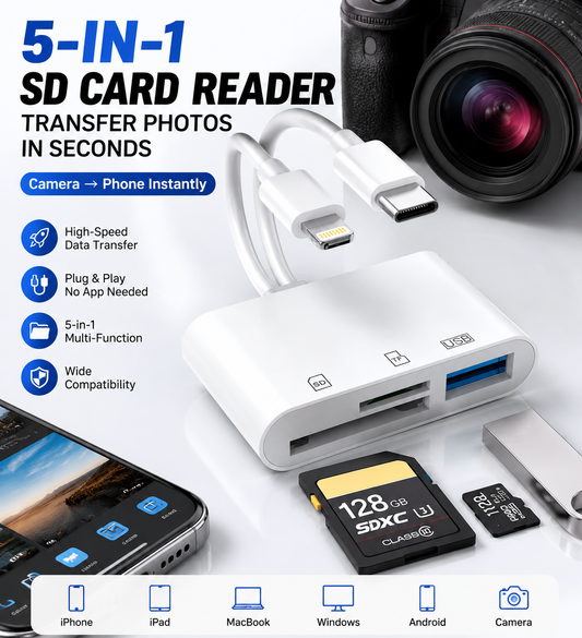5-in-1 SD Card Reader for iPhone & USB-C – Fast Photo & Video Transfer Adapter