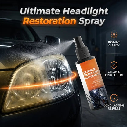 🔥🔥🔥Professional Headlight Restoration Spray Kit