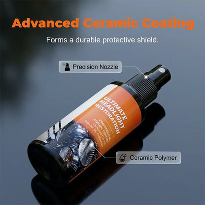 🔥🔥🔥Professional Headlight Restoration Spray Kit