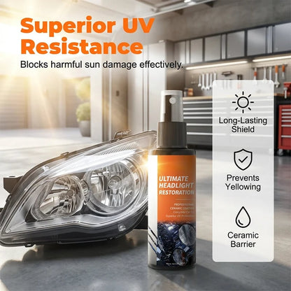 🔥🔥🔥Professional Headlight Restoration Spray Kit