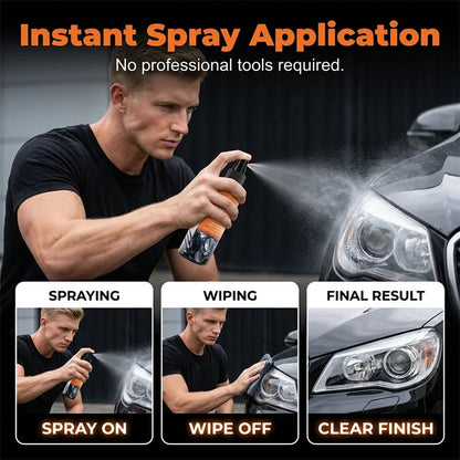 🔥🔥🔥Professional Headlight Restoration Spray Kit