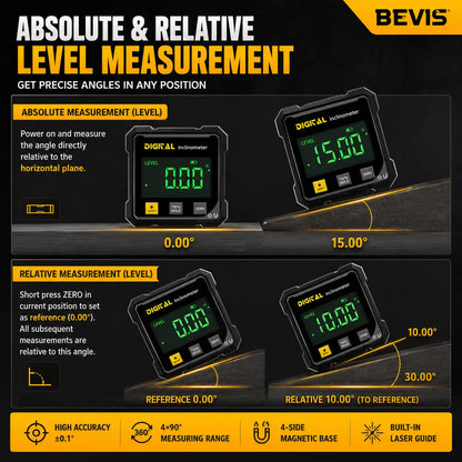 🧲 Magnetic Digital Angle Gauge – Laser Alignment, ZERO Function & USB Rechargeable