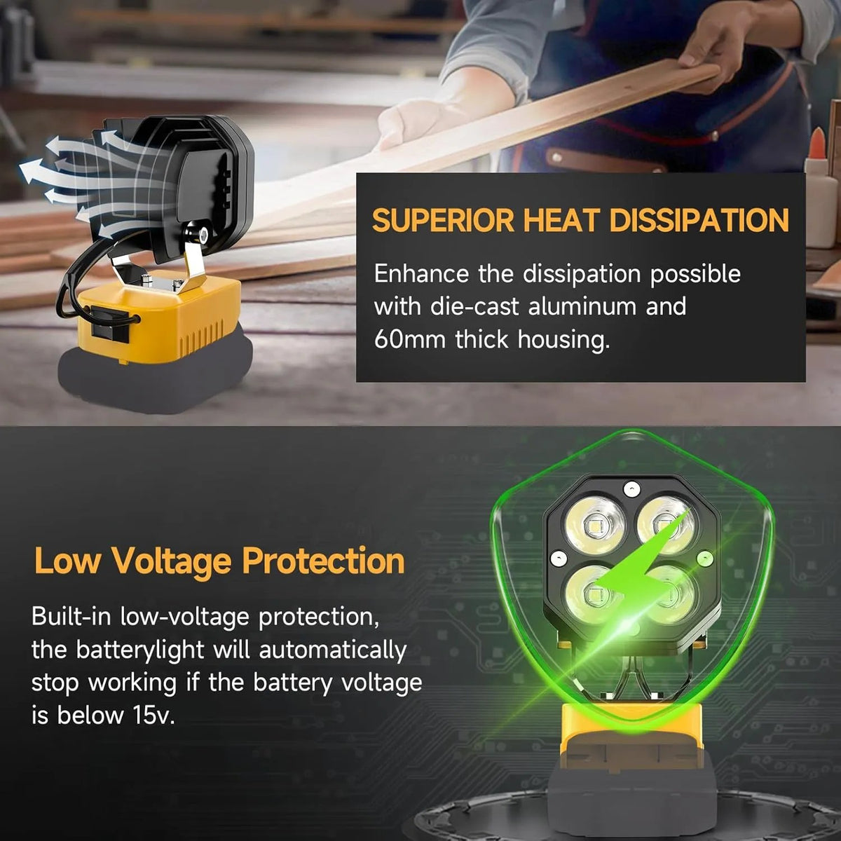 LED Work Light Compatible with Milwaukee 18V Battery/Dewalt 18V&20V Battery