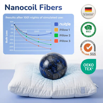 Luxury Cooling Pillow with 3-in-1 Adjustable Support 💤