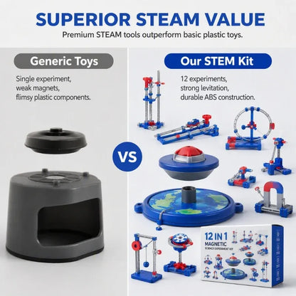 🧲12-in-1 Magnet Science Experiment Kit Educational Toy for Kids
