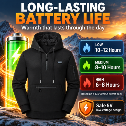 🔥 Men's 26-Zone Heated Hoodie – USB Powered Half-Zip Winter Pullover