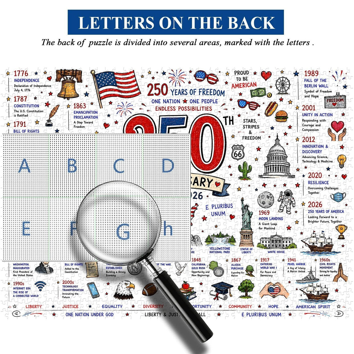 🧩 Patriotic America 250th Anniversary Jigsaw Puzzle – 1000 Pieces