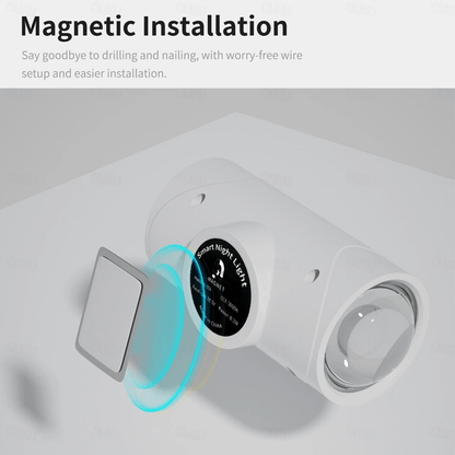 💡🌈Smart LED Motion Sensor Night Light – RGB Gradient Dimmable Wall Lamp
