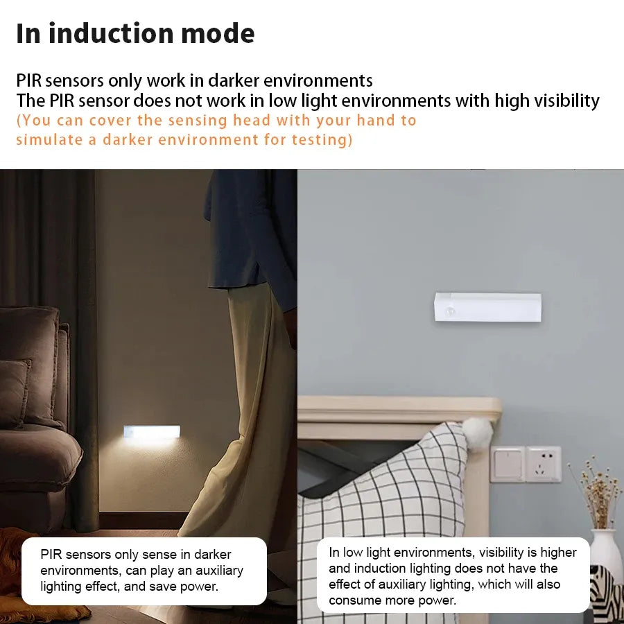 🔥💡 Punch-free Smart Sensor Magnetic Rechargeable LED Lights
