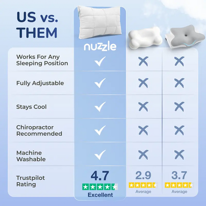 Luxury Cooling Pillow with 3-in-1 Adjustable Support 💤