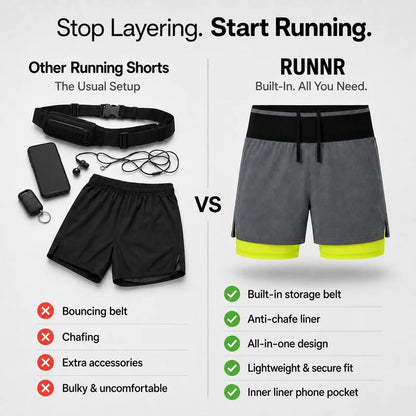 Marathon Pro Shorts — Front Mesh Storage Belt · Right Inner Liner Phone Pocket · Rear Zip Pocket · Anti-Chafe Liner