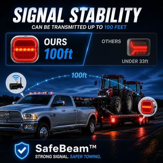 🔥HOT SALE 49% OFF✨CAR LED TRAILER LIGHTS