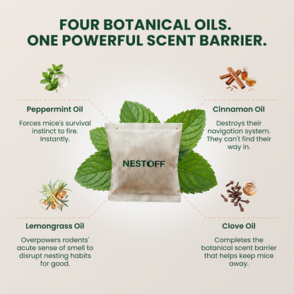 🌿 Botanical Mouse Repellent Pouches – Essential Oil Scent for Home, Garage & RV