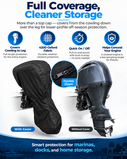 50% OFF!🚤420D Full Outboard Engine Cover – Weather-Resistant Protection for Storage
