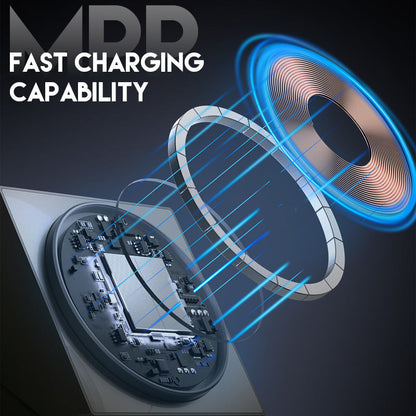🔥Hot Sale Offers-3-in-1 Foldable Magnetic Wireless Charging Station